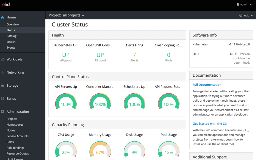 OpenShift developer setup with Minishift – Master From Us